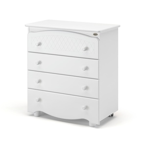 Пеленальный комод Nuovita Tempi