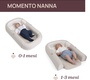 Матрас-кокон Chicco MOMMY POD 3в1