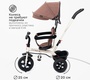Велосипед Tomix Baby Trike