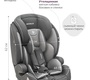 Автокресло JOVOLA MyWay Isofix