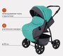 Коляска трансформер RANT basic RIVA