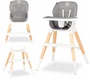 Стульчик для кормления Lionelo Mona 