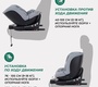 Автокресло MOWBaby STAGE isofix 