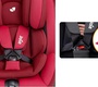 Автокресло Joie Stages