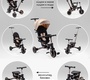 Велосипед-коляска Amarobaby MultiRide