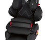 Детское автокресло Kiddy Guardianfix Pro 2