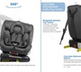 Автокресло Indigo TOURNEO isofix