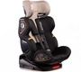Автокресло Peppy URBAN 2.0 Isofix 0-36 
