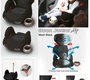 Детское автокресло Combi Buon Junior Booster Seat