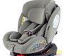 Автокресло RANT basic Twist Next isofix YC06 