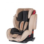Автокресло Coletto Sportivo Only Isofix