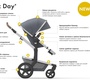 Коляска Joolz DAY+ 2 в 1 