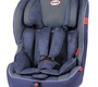 Автокресло HEYNER MultiRelax AERO Fix 
