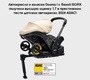 База ISOFIX для Doona I