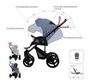 Детская коляска Bebetto Solaris 3 в 1