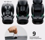 Детское автокресло Amarobaby Triumph i-Size