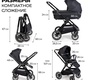 Детская коляска Agex Prima Pro 2в1 2025 с автосложением