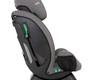 Автокресло Joie Fortifi R129 