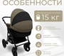 Коляска детская Sweet Baby Mimmi 2 в 1