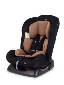 Автокресло RANT BASIC RALLY 0/1/2 