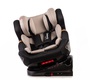 Автокресло Peppy URBAN 2.0 Isofix 0-36 