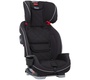 Автокресло Graco Slimfit LX