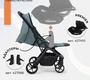 Прогулочная коляска Sweet Baby Aura Plus Basic