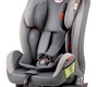 Автокресло Heyner MultiFix Aero Plus 