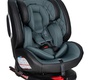 Автокресло Farfello YB102A ISOFIX