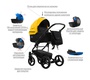 Детская коляска Bebetto Torino 3 в 1