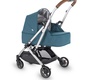 Легкая коляска UPPAbaby MINU 2 в 1