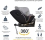 Поворотное автокресло Peppy Unofix 2.0