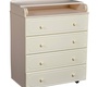 Комод Антел Ульяна (5) 800/4 МДФ с пеленальным столиком 