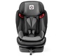 Автокресло Peg-Perego Viaggio VIA 1-2-3