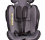 Автокресло Peppy Premier Isofix 0-36 I-Size