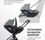 Автокресло RANT MIRO AY370  