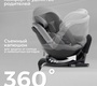 Поворотное автокресло Sweet Baby Odyssey B3 i-Size 