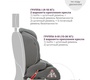 Автокресло JOVOLA MyWay Isofix