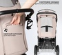 Прогулочная коляска Sweet Baby Contente Plus 