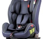 Автокресло Heyner MultiFix Aero Plus 