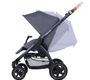 Детская прогулочная коляска с рождения Maxi cosi Stella