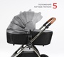 Детская коляска Tomix Walker LUX 3в1 (надувные колеса) 