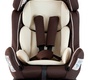 Автокресло Tomix Unique