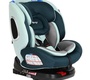 Автокресло Pituso Roys поворотное, с рождения