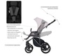 Коляска Bebetto Bresso (экокожа+ткань) 2 в 1 