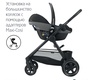Автокресло Maxi-Cosi Pebble Pro i-Size