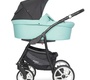 Коляска Riko Basic Bella Sport 2 в 1