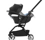 Прогулочная коляска Cybex Eezy S Twist с поворотным сидением