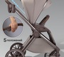 Коляска AmaroBaby Motus Premium Ecco Exclusive 2в1