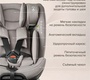 Автокресло PITUSO Roys PRO i-Size